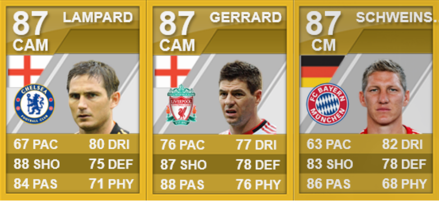 Il centrocampo dei sogni